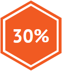 Бонус 30% от Forex Optimum