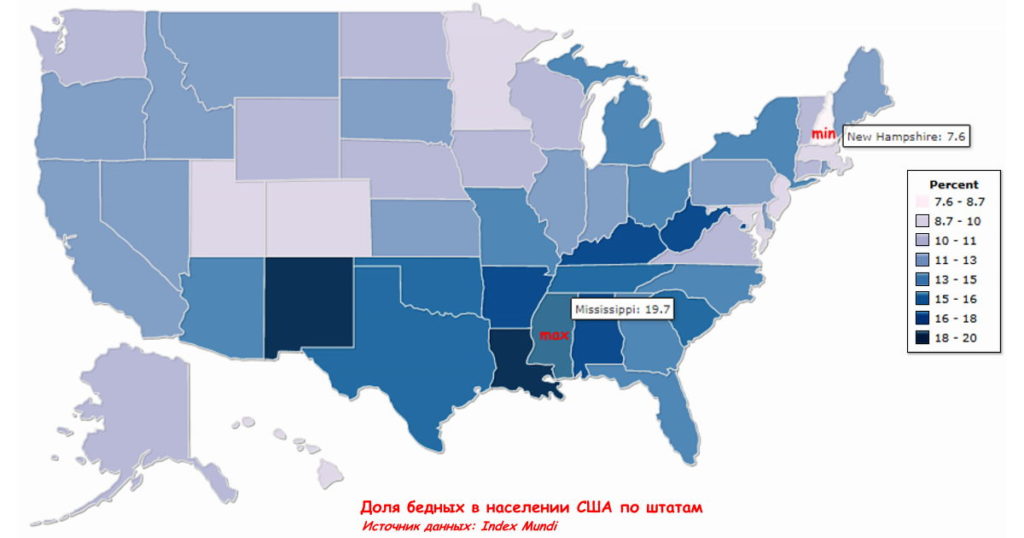 Доля бедных в населении США по штатам
